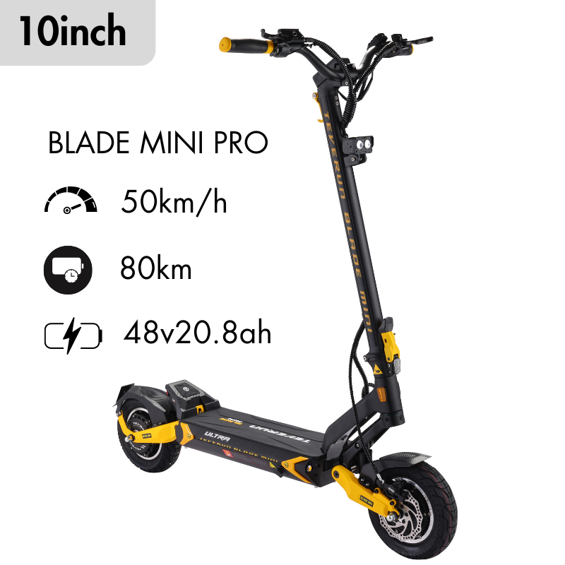 BLADE MINI Lineup